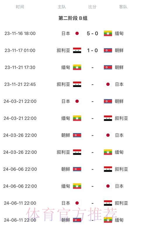 2026世界杯每日赛程中国时间赛事详情怎么看