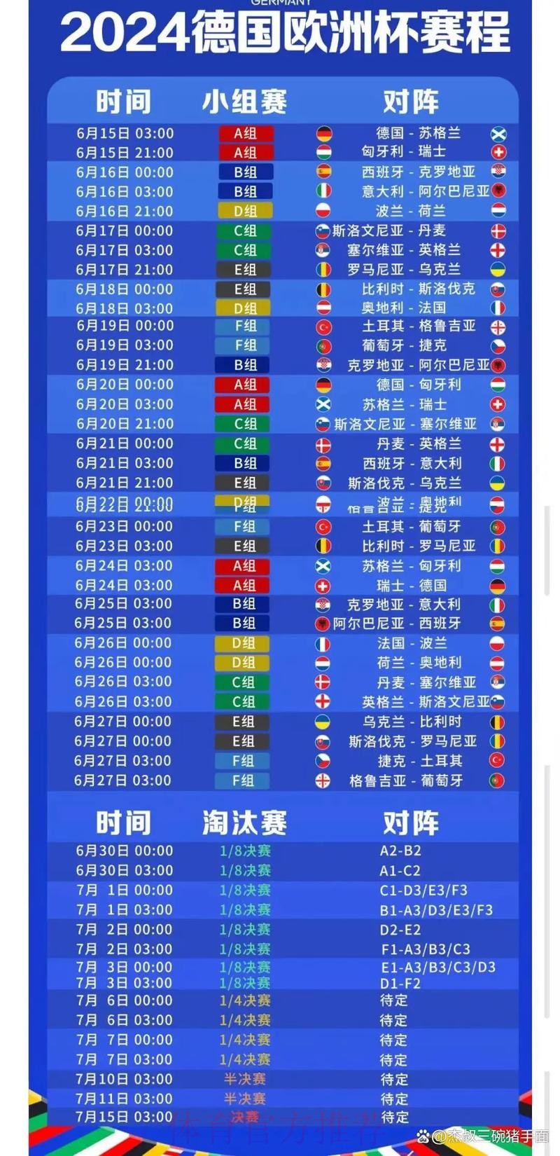 2026世界杯直播实时更新完整安排免费观看