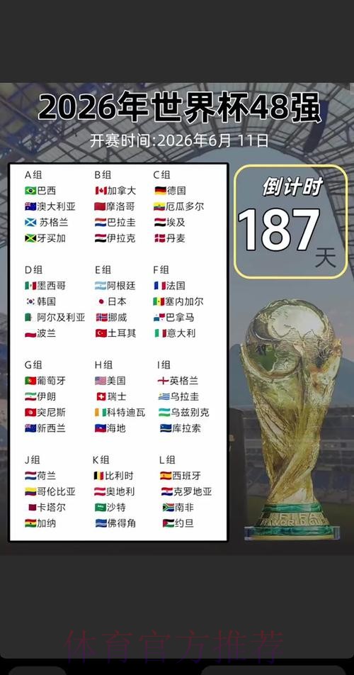 2026世界杯比赛时间完整版高清直播直播平台