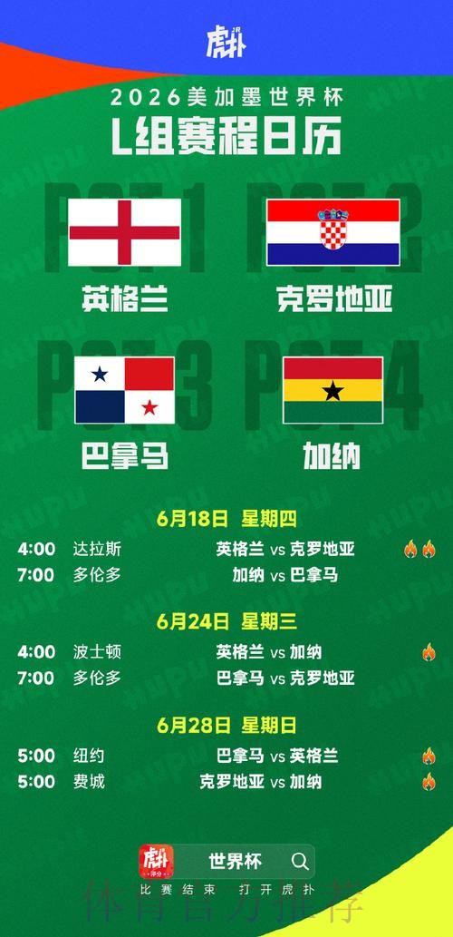 2026世界杯小组赛赛程实时更新观看指南直播平台 2026世界杯小组赛赛程实时更新观看指南直播平台