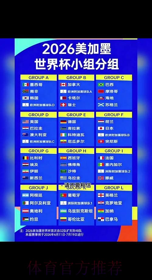 2026世界杯小组赛赛程实时更新观看指南直播平台 2026世界杯小组赛赛程实时更新观看指南直播平台